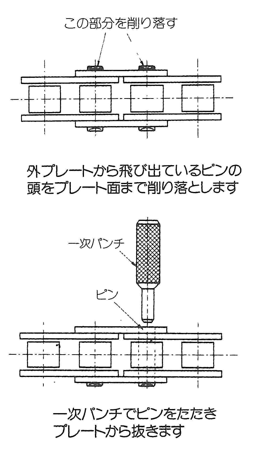 ローラチェーンの切り方 つなぎ方 株式会社杉山チエン製作所 Hkk Chain事業部